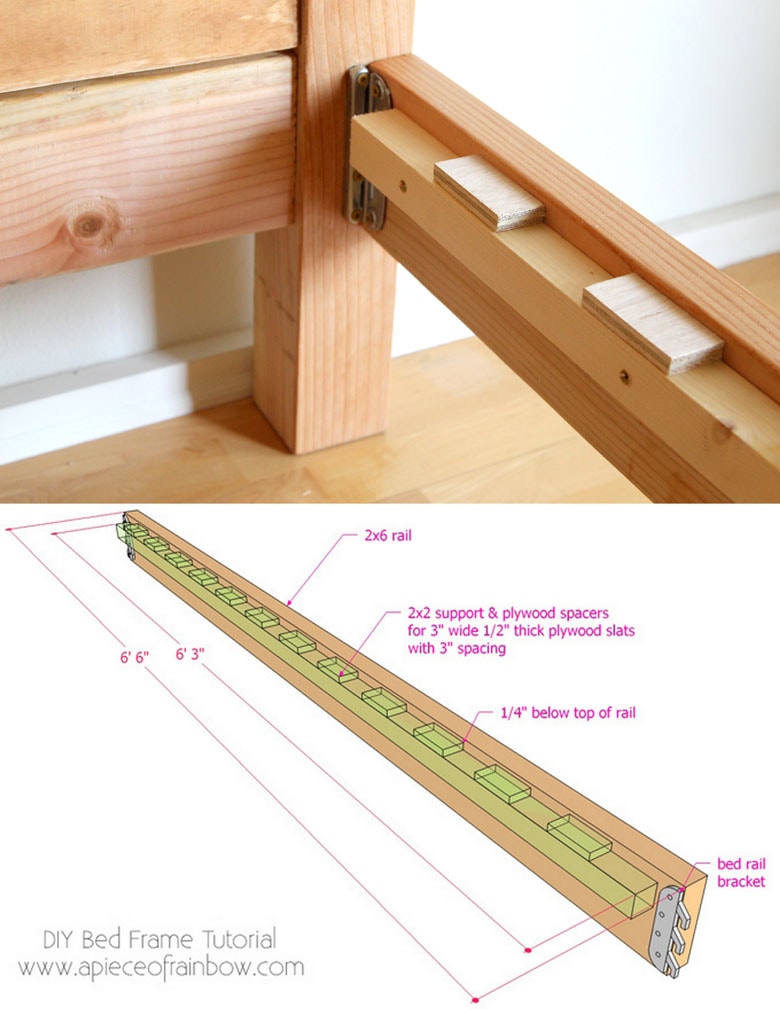 Diy Bed Frame Wood Headboard 1500, Easy To Build Bed Frame Plans Queen