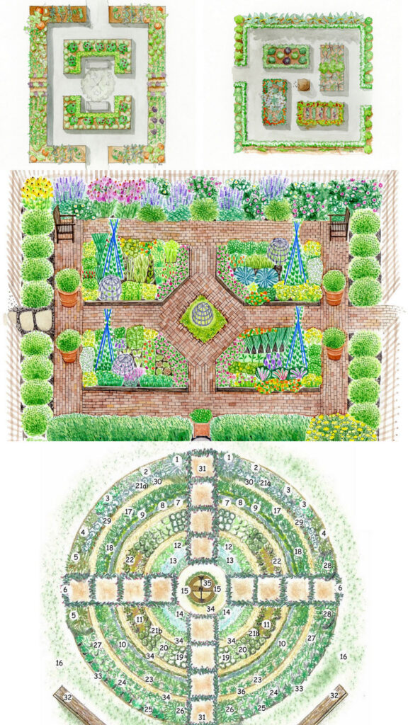 Beautiful vegetable garden plans and designs